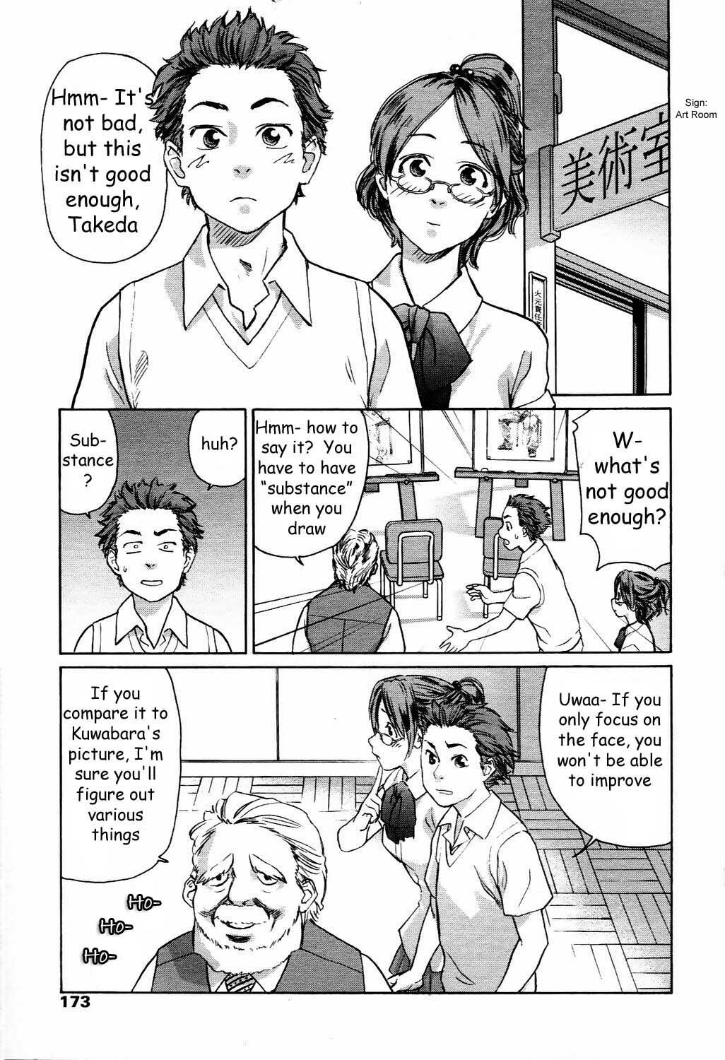 [Yamatogawa] Canvas (COMIC TENMA 2006-04) [English] [Rally T] page 1 full