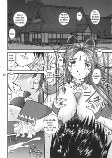 [Studio Wallaby (Bonehead)] Ah! Megami-sama no Nichiyoubi (Ah! My Goddess) [English] - page 29
