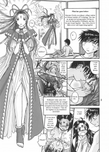 [Studio Wallaby (Bonehead)] Ah! Megami-sama no Nichiyoubi (Ah! My Goddess) [English] - page 2