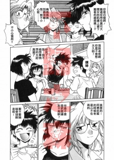 [Manabe Jouji] Oniku de CHU - Meat & Meet Paradise [Chinese] - page 7