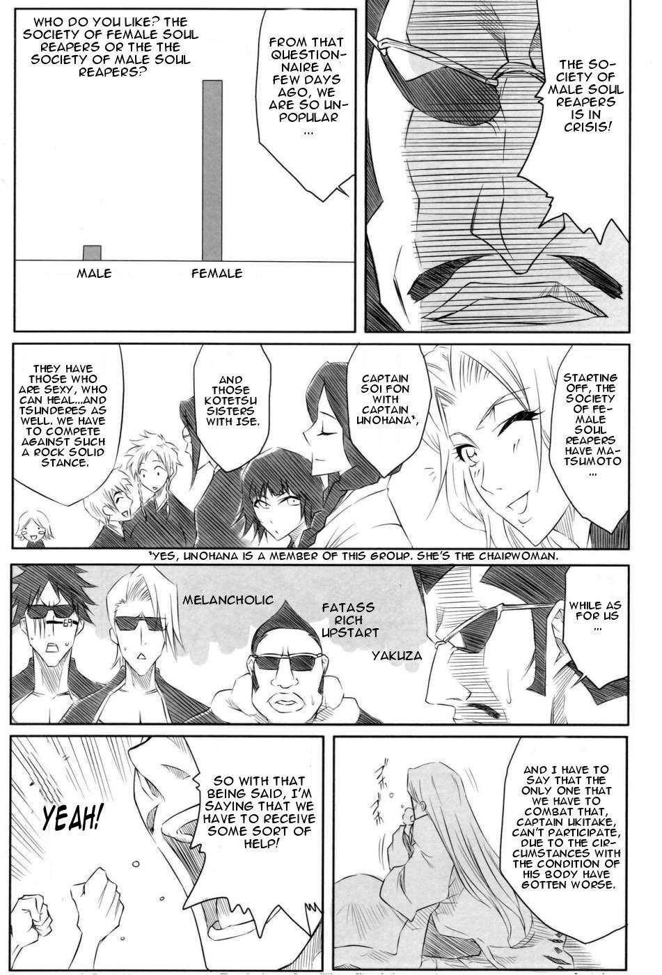 (ComiComi12) [Heta No Yoko Zuki (Dunga)] Nel (Bleach) [English] [CGRascal] page 21 full