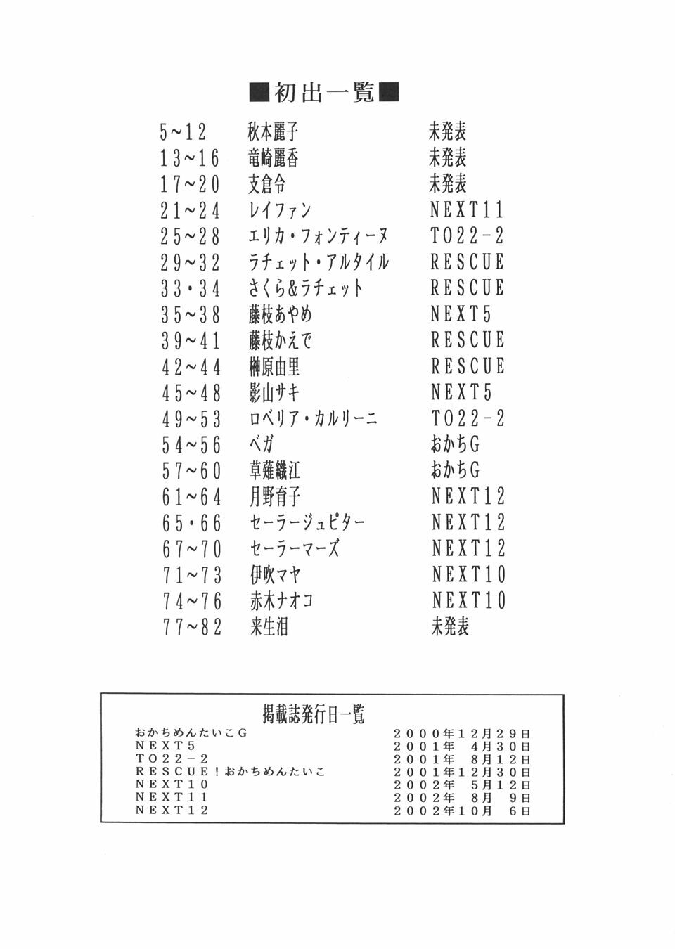 [Rippadou (Ootake Pashio)] Gorippa 5 (Kochikame, Various) page 82 full