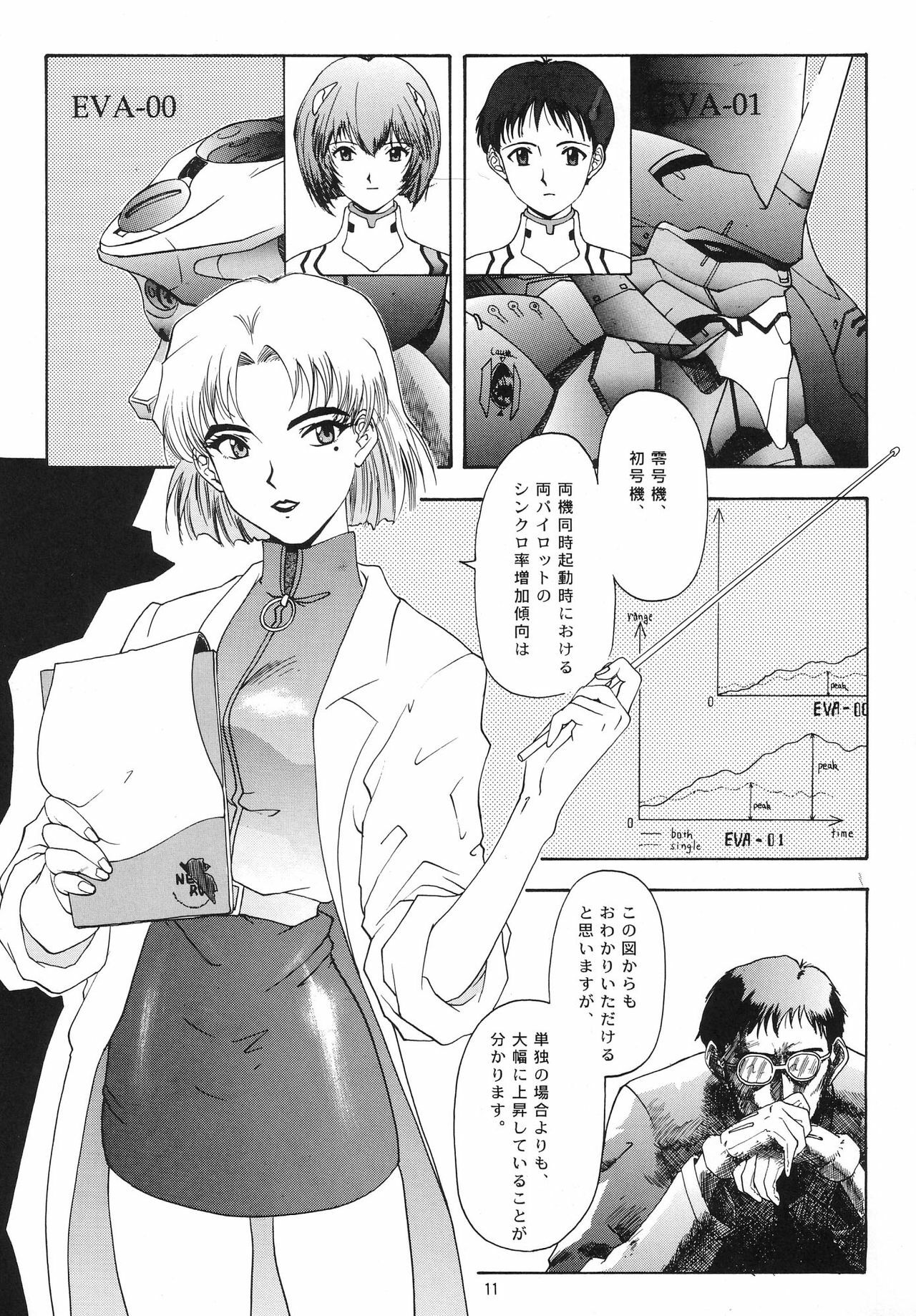 (C54) [Chimatsuriya Honpo (Asanagi Aoi)] EVANGELIUM AETERNITATIS Eien no Fukuinsho i (Neon Genesis Evangelion) page 8 full