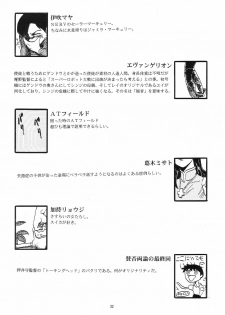(C54) [Chimatsuriya Honpo (Various)] Omakebon (Neon Genesis Evangelion) - page 29