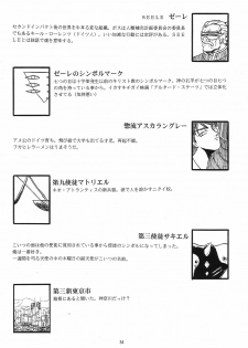 (C54) [Chimatsuriya Honpo (Various)] Omakebon (Neon Genesis Evangelion) - page 31