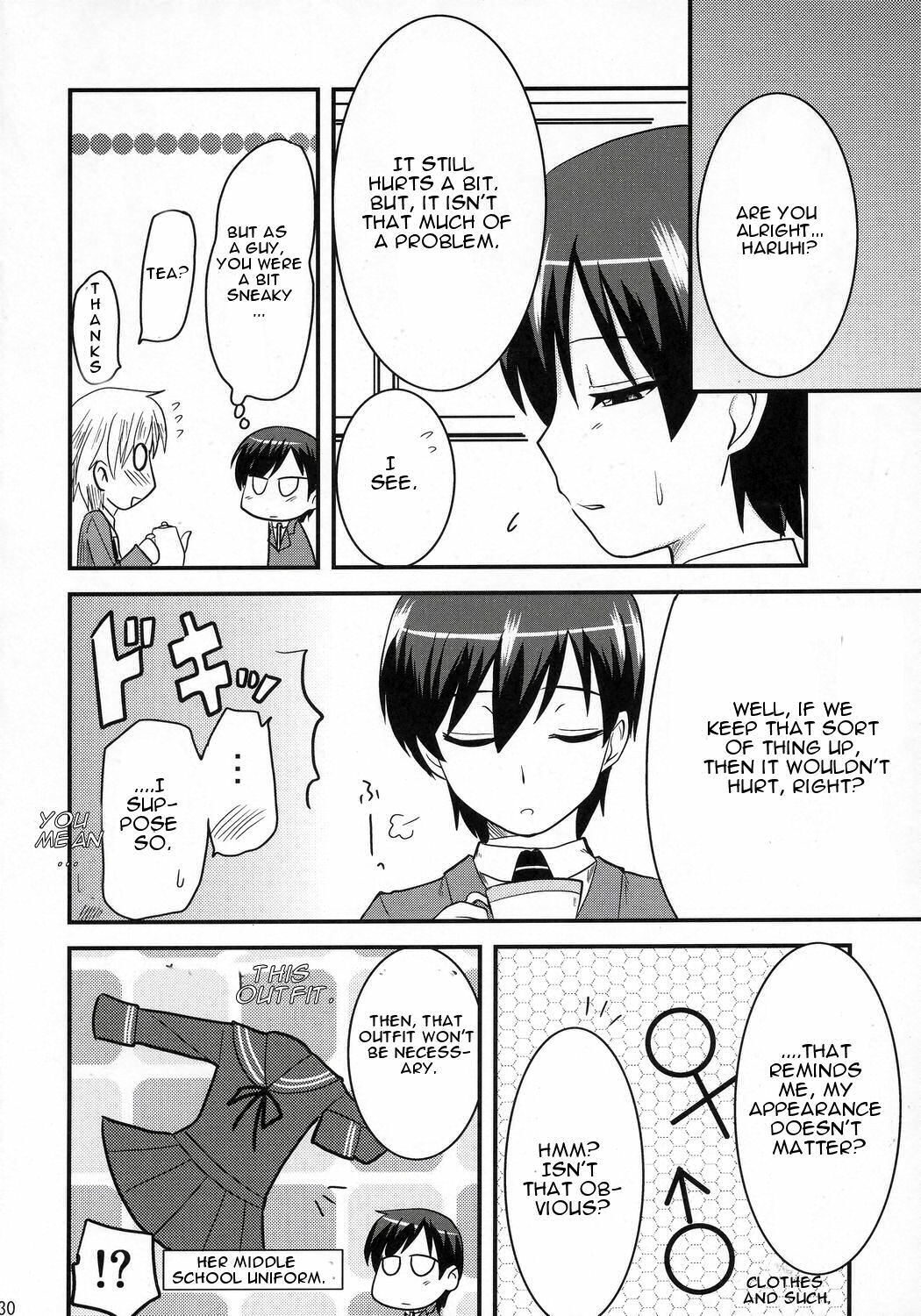 (C70) [Shin Hijiridou Honpo (Hijiri Tsukasa)] Fujioka Haruhi no Houkago (Ouran High School Host Club) [English] [CGrascal] page 29 full