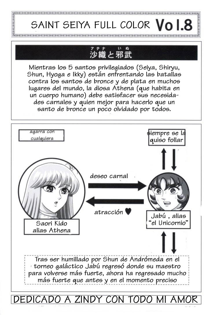 Muchi Muchi Seven Vol. 8 (Saint Seiya) [Spanish] [Rewrite] [Athrun Zala] page 3 full