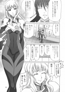 (C74) [Gold Rush (Suzuki Address)] TSUNDERE Frontier (Macross Frontier) - page 4