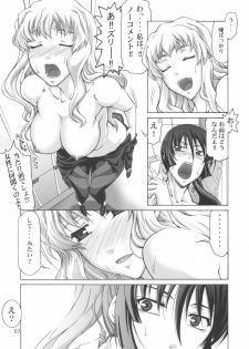 (C74) [Gold Rush (Suzuki Address)] TSUNDERE Frontier (Macross Frontier) - page 6