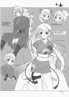 (C74) [Totsugeki Wolf (Yuhki Mitsuru)] Haruchou Rakugaki III (Harukanaru toki no naka de) - page 6