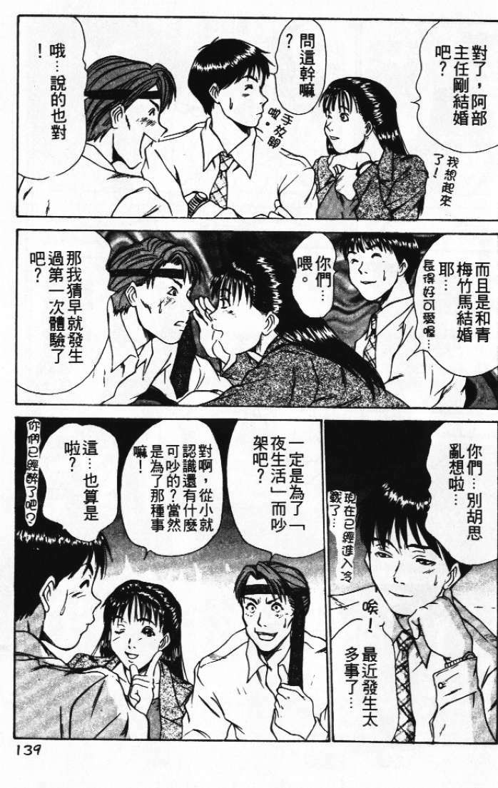 [Sano Takayoshi] Pittari!! 1 | 很愛很愛你 1 [Chinese] page 143 full