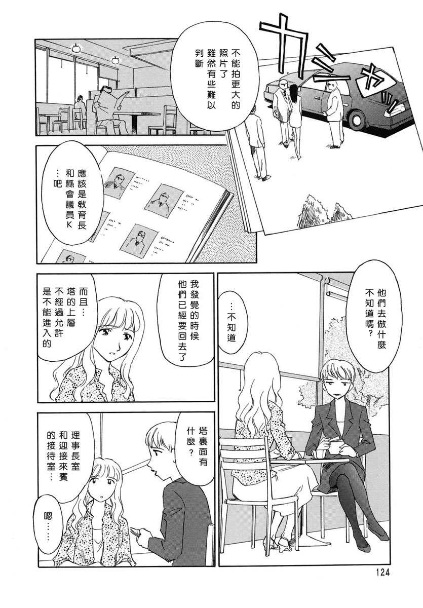 [Suehirogari] CAGE [Chinese] [2D成漫漢化組] page 124 full