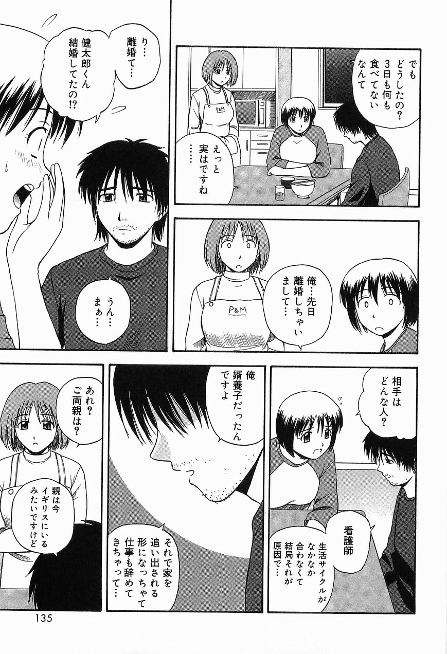[Sato Chagashi] LIVING DATE page 137 full