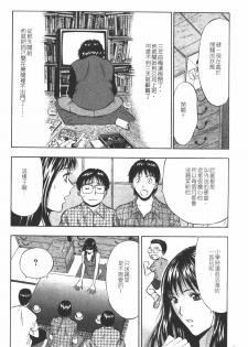 [Nagashima Chosuke] Sakuradoori no Megami - The Venus of SAKURA St. 1 [Chinese] - page 35