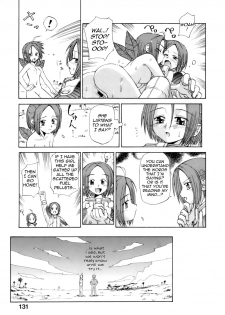 [Koume Keito] Kagami no Wakusei - THE PINK PLANET (Kafun Shoujo Chuuihou!) [English] - page 5