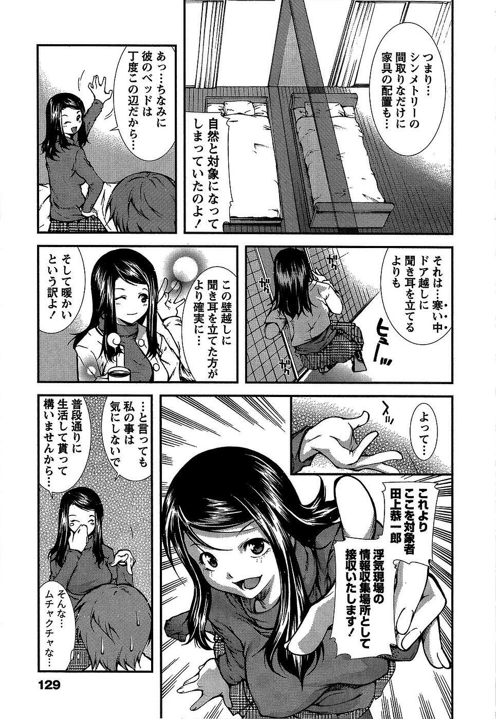 [Kubukurin] Kanojo ni Furareru Jouzu na Houhou page 132 full