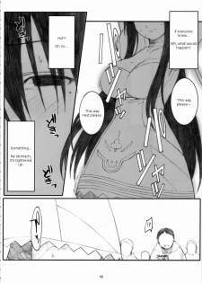 (C72) [Kansai Orange (Arai Kei)] Oono Shiki #4 (Genshiken) [English] =LWB= - page 15