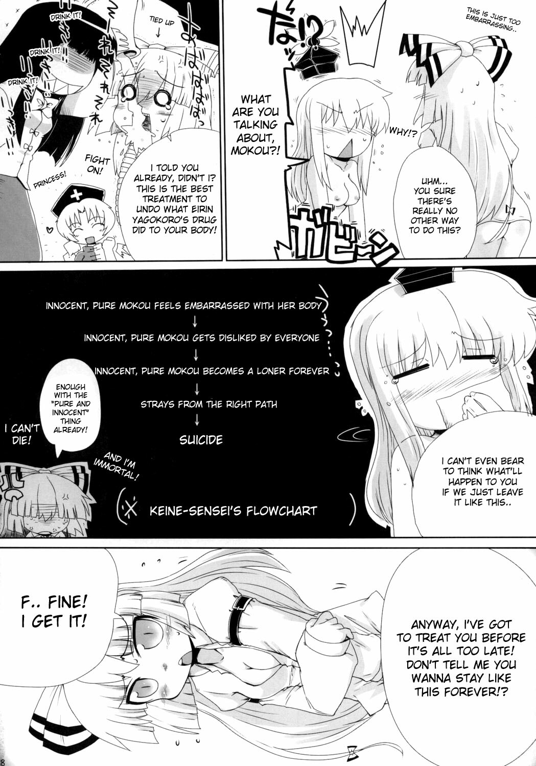 (C73) [Oppai Brothers (Various)] Touhou Paizuri Goudoushi Gensoukyou Momiji Awase (Touhou Project) [English] [Incomplete] page 24 full