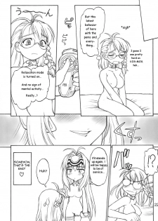 (SC16) [Narisawa Hatsudensho (Neriwasabi)] Jumon Kousen | Spell Ray (Xenosaga) [English] - page 21