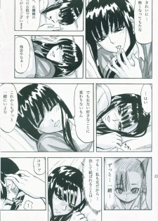 (SC35) [Kyandouunau! (Minarai Zouhyou)] Kagami ni Utsushita Omoi e 4 (Mahou Sensei Negima!) - page 22