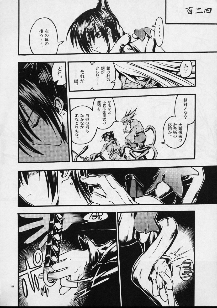 (C59) [Akai Marlboro (Aka Marl)] Mekuramashi Zaicchu page 127 full