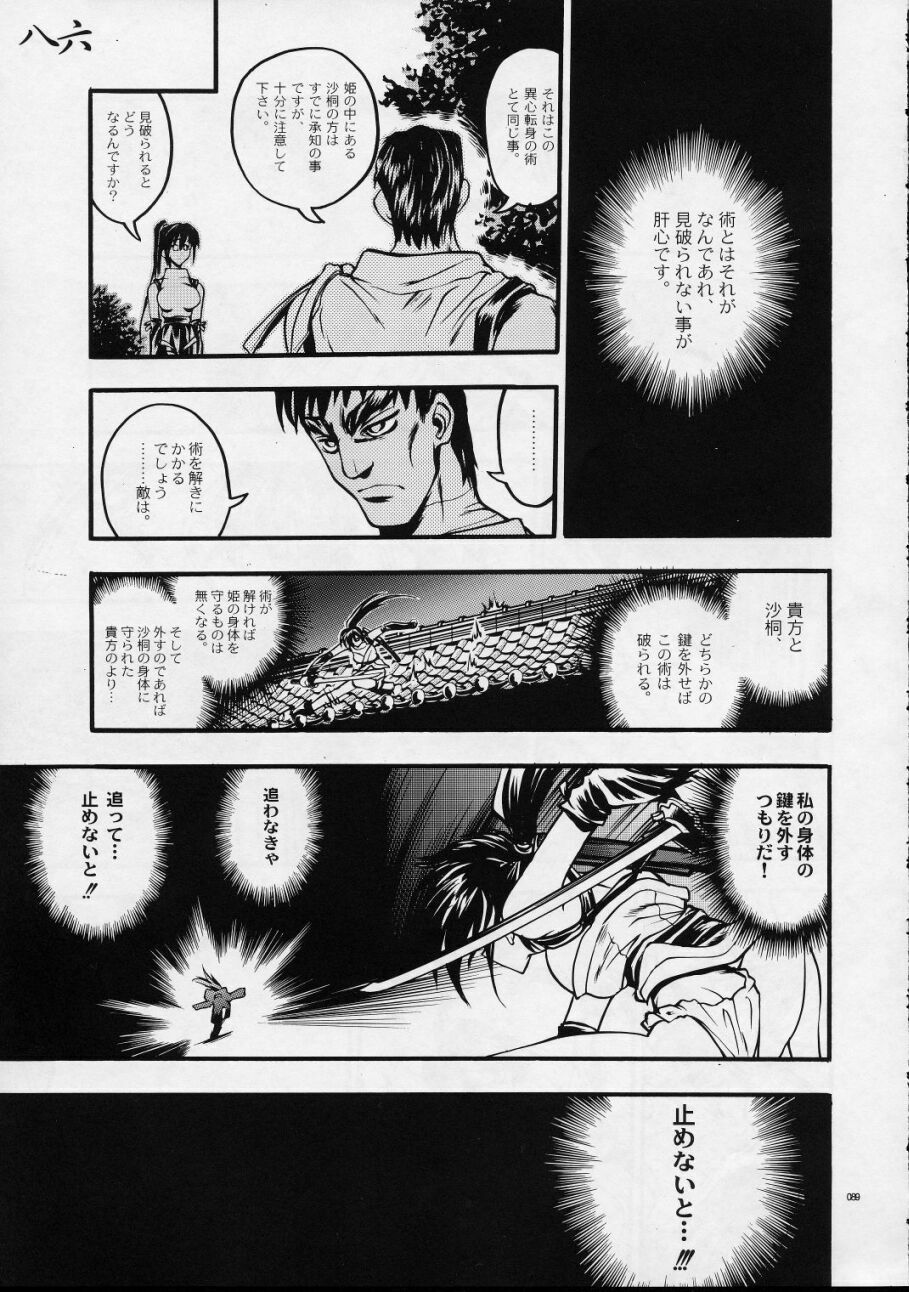 (C59) [Akai Marlboro (Aka Marl)] Mekuramashi Zaicchu page 88 full