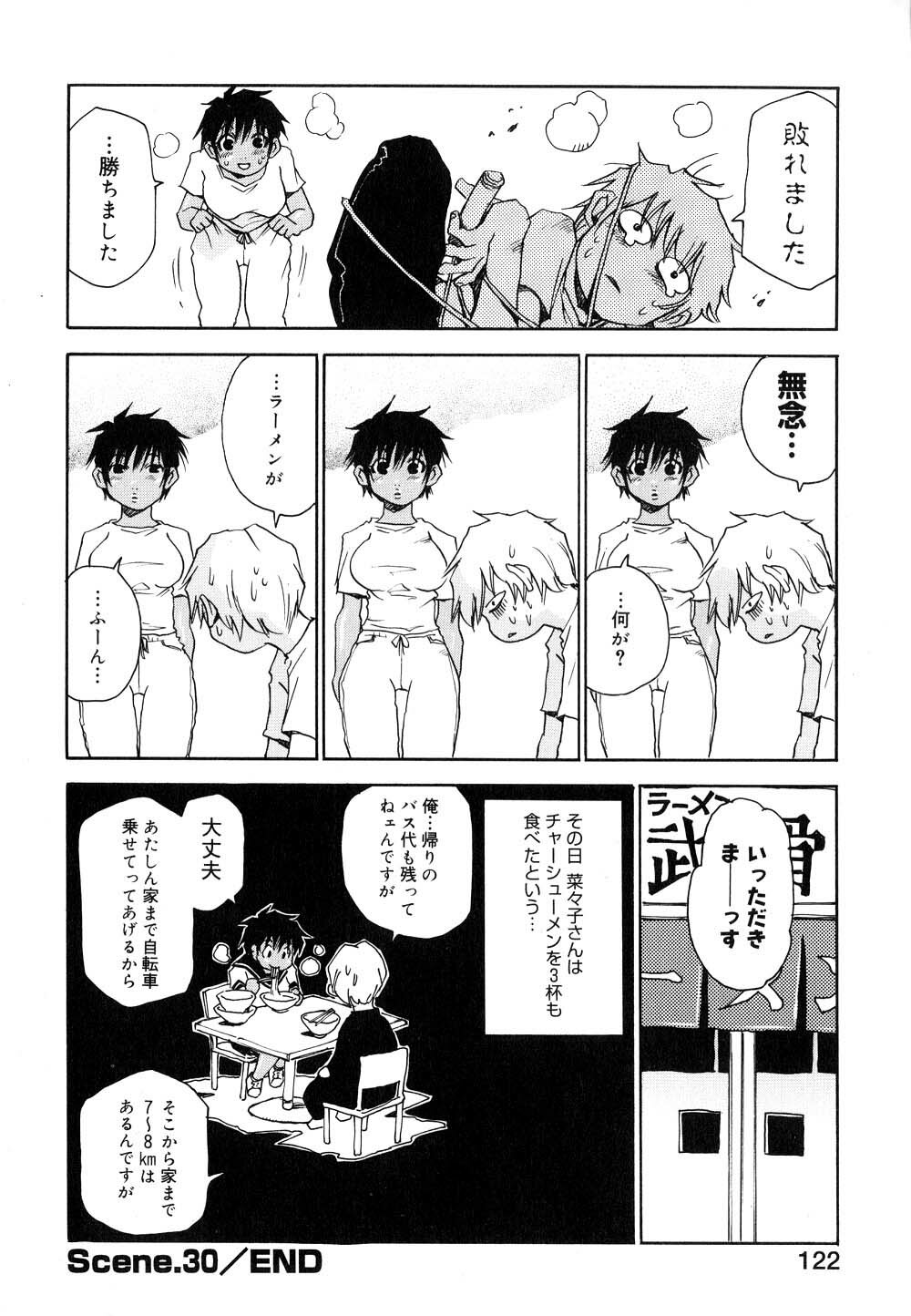 [Kawara Keisuke] Nanako-san Teki na Nichijou II page 123 full