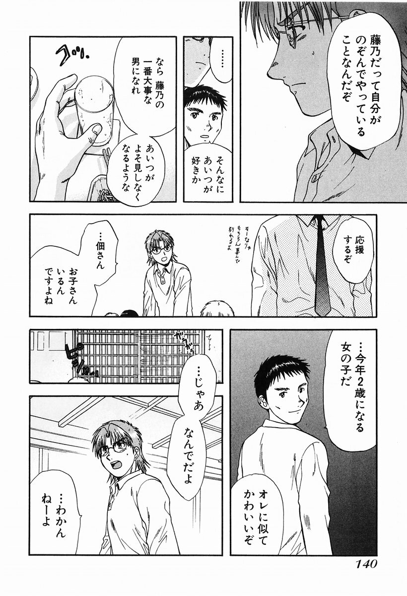 [Nagano Akane] P-nuts page 142 full