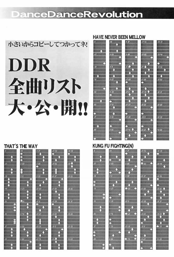 (C55) [Alice Syndrome (Various)] Game-K Volume Zero (Various) page 27 full