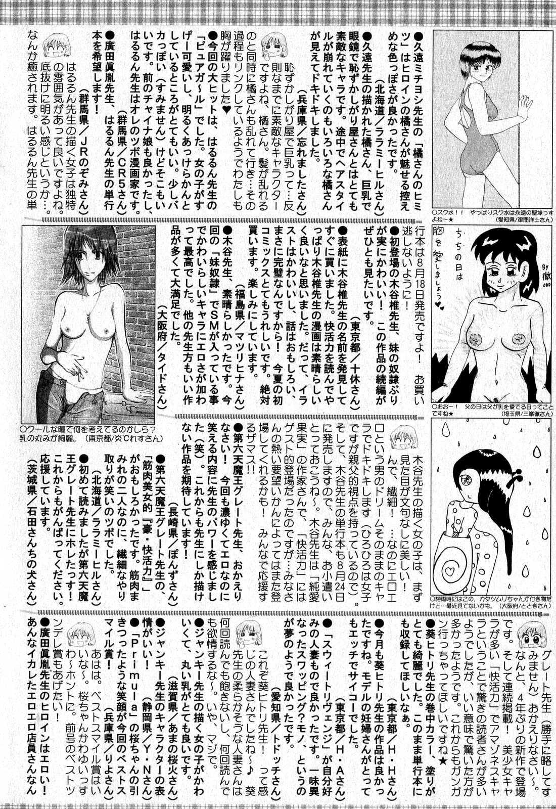 Bishoujo Teki Kaikatsu Ryoku 2007 Vol.16 page 200 full