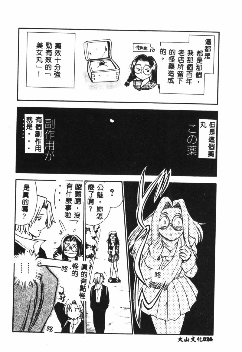 [Chiba Jirou] Henshin! Tonari no Kimiko-san [Chinese] page 28 full