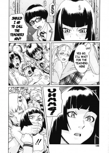 [Royal Koyanagi] Kandahara Out of Control [ENG] - page 8