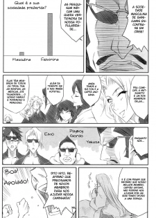 (ComiComi12) [Heta No Yoko Zuki (Dunga)] Nel (Bleach) [Portuguese-BR] [BartSSJ] - page 21