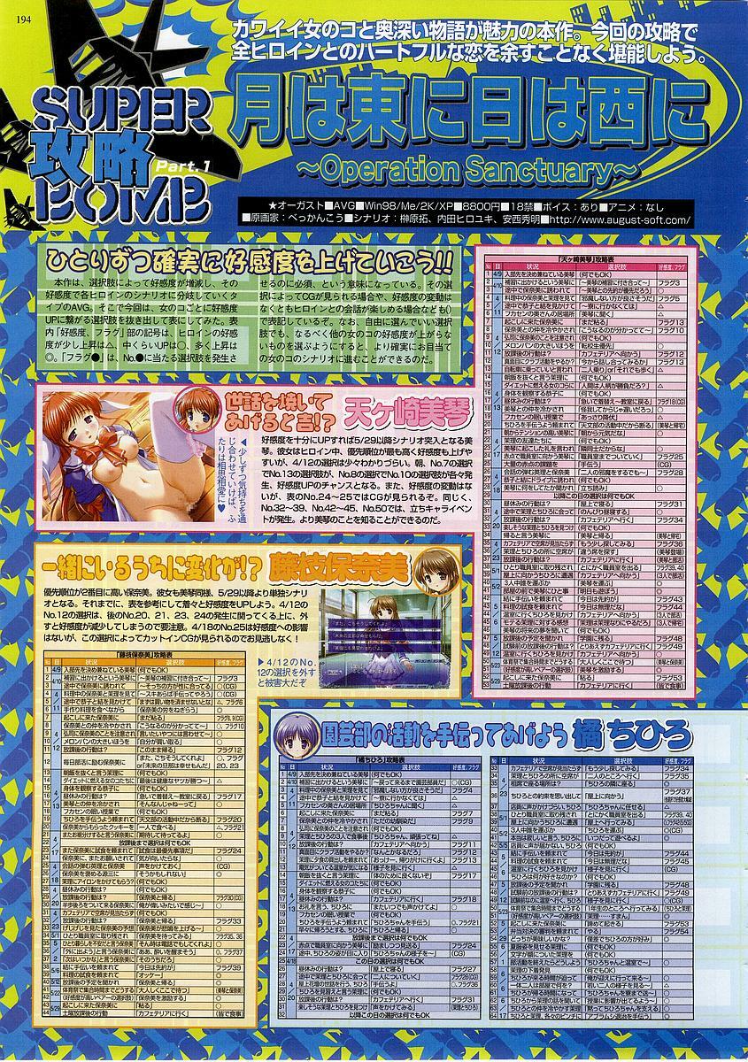 BugBug 2003-12 Vol. 112 page 195 full