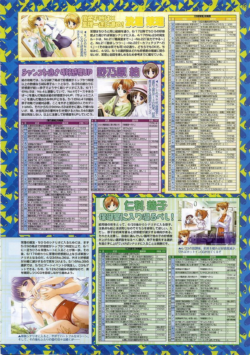 BugBug 2003-12 Vol. 112 page 196 full