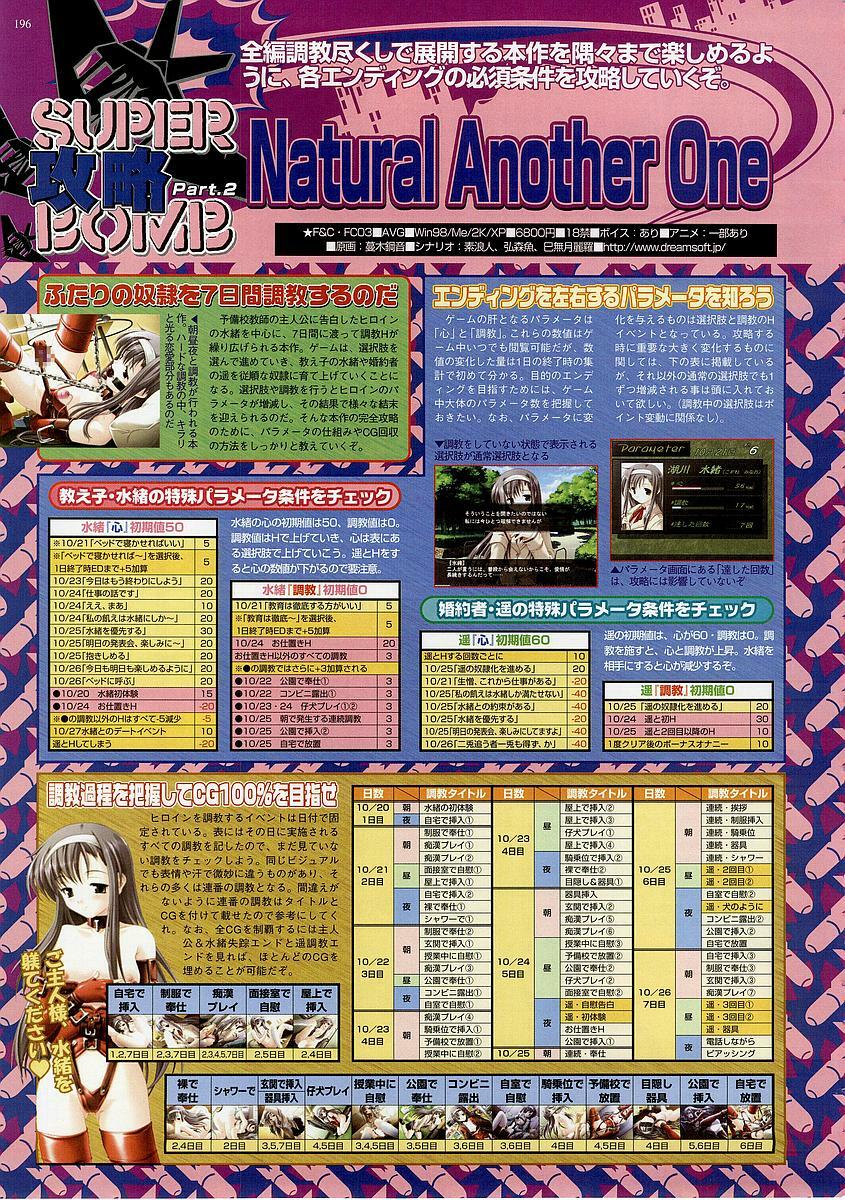 BugBug 2003-12 Vol. 112 page 197 full