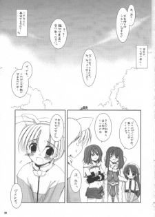 (C63) [Digital Lover (Nakajima Yuka)] D.L.action 16 (Ragnarok Online) - page 3