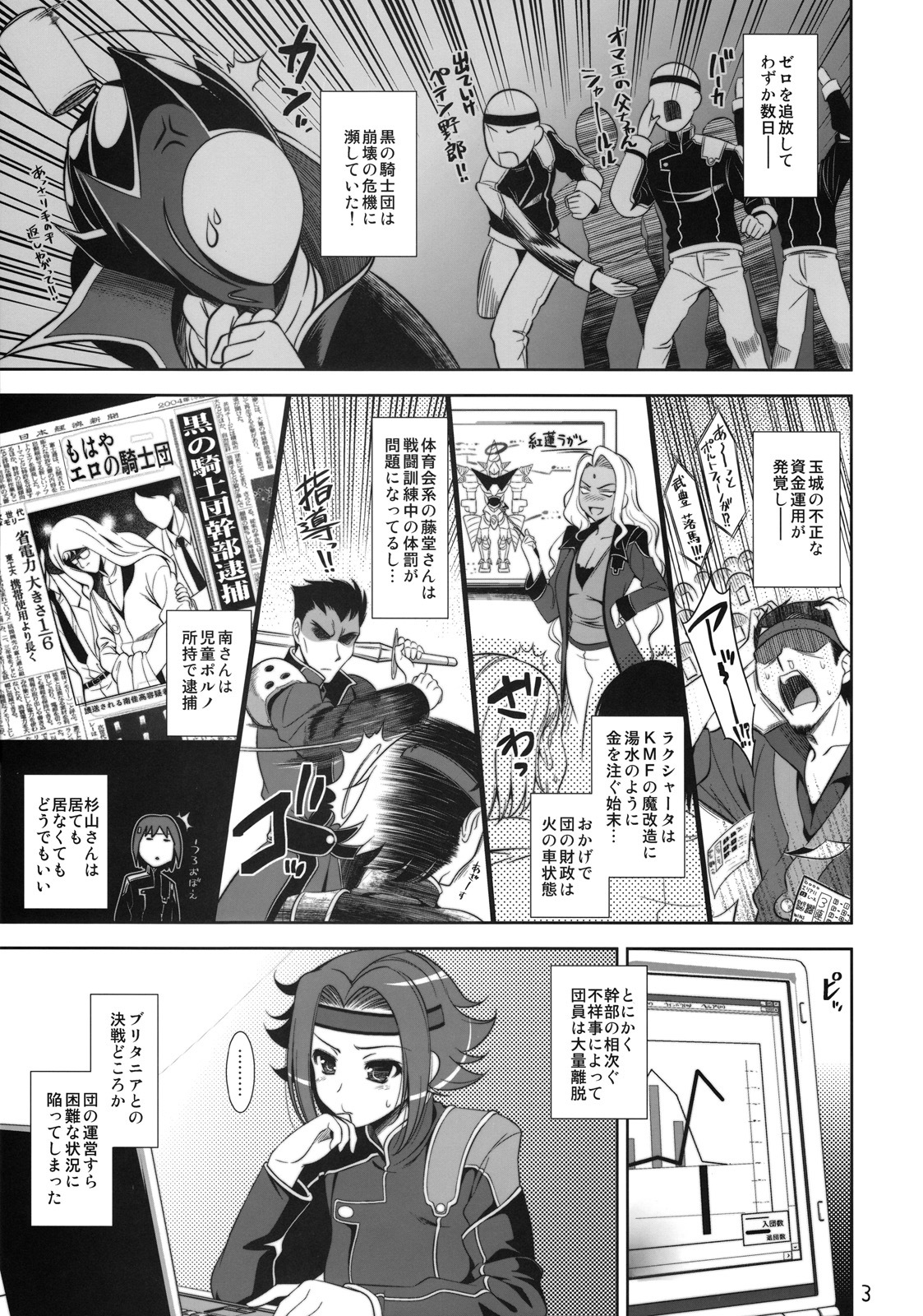 (C75) [Goromenz (Yasui Riosuke)] Yamato Nadeshiko Shichihenge (Code Geass: Lelouch of the Rebellion) page 3 full