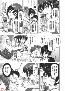 [Kisaragi Gunma] Sakura Zensen Joushouchuu! (COMIC Megastore 2007-06) [Chinese] [悠月工房] - page 9