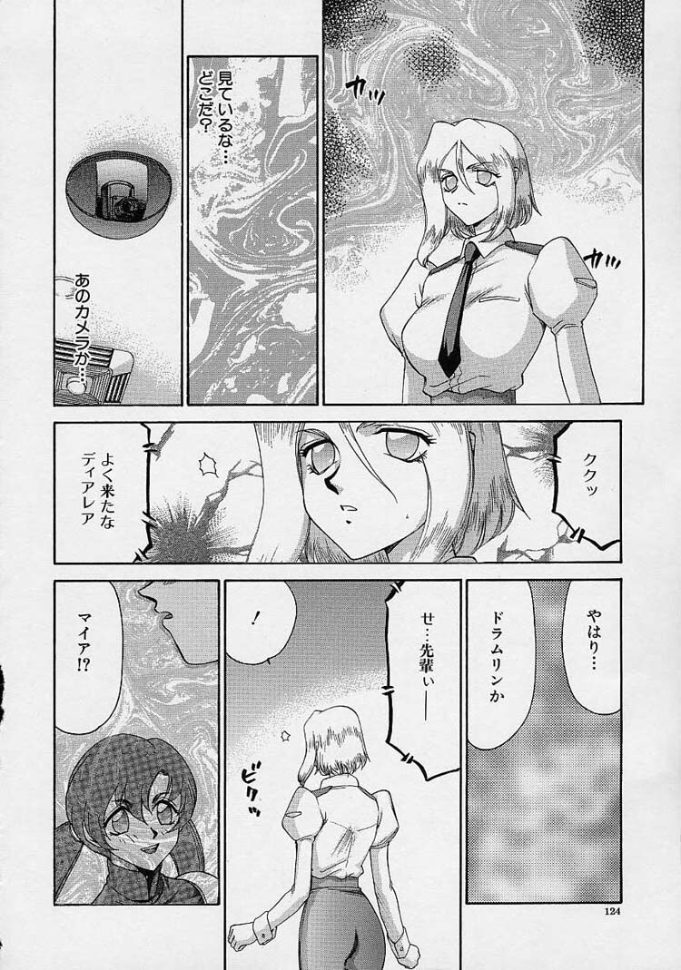 [Taira Hajime] D.D. page 126 full