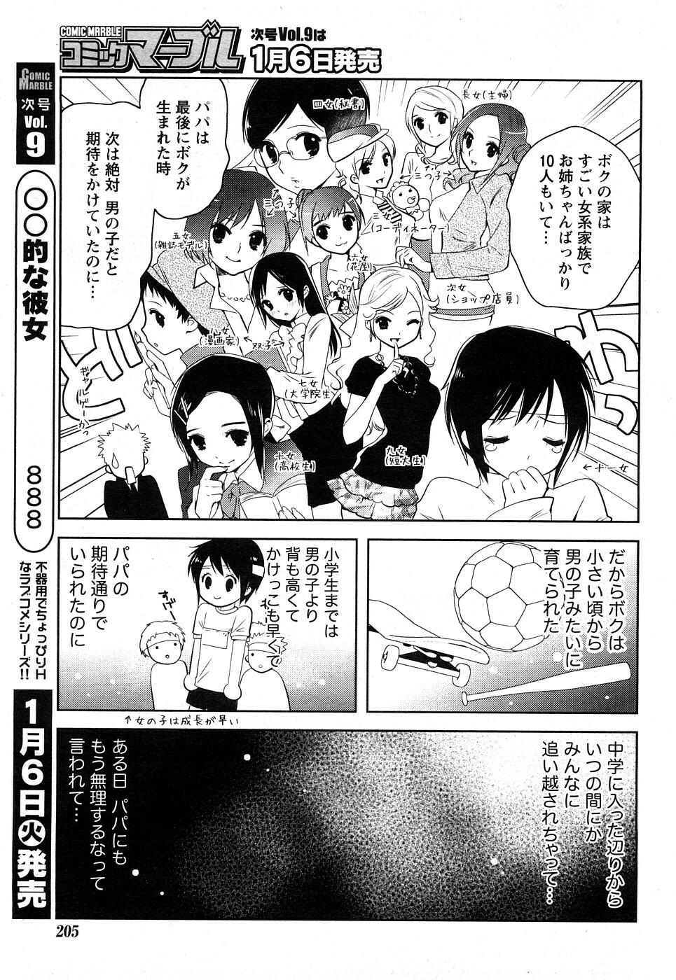 Comic Marble Vol.8 [2009-1] page 73 full