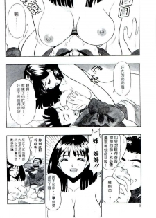 [Nagashima Chosuke] Momo Chichi Musume | 激情春藥 [Chinese] - page 7