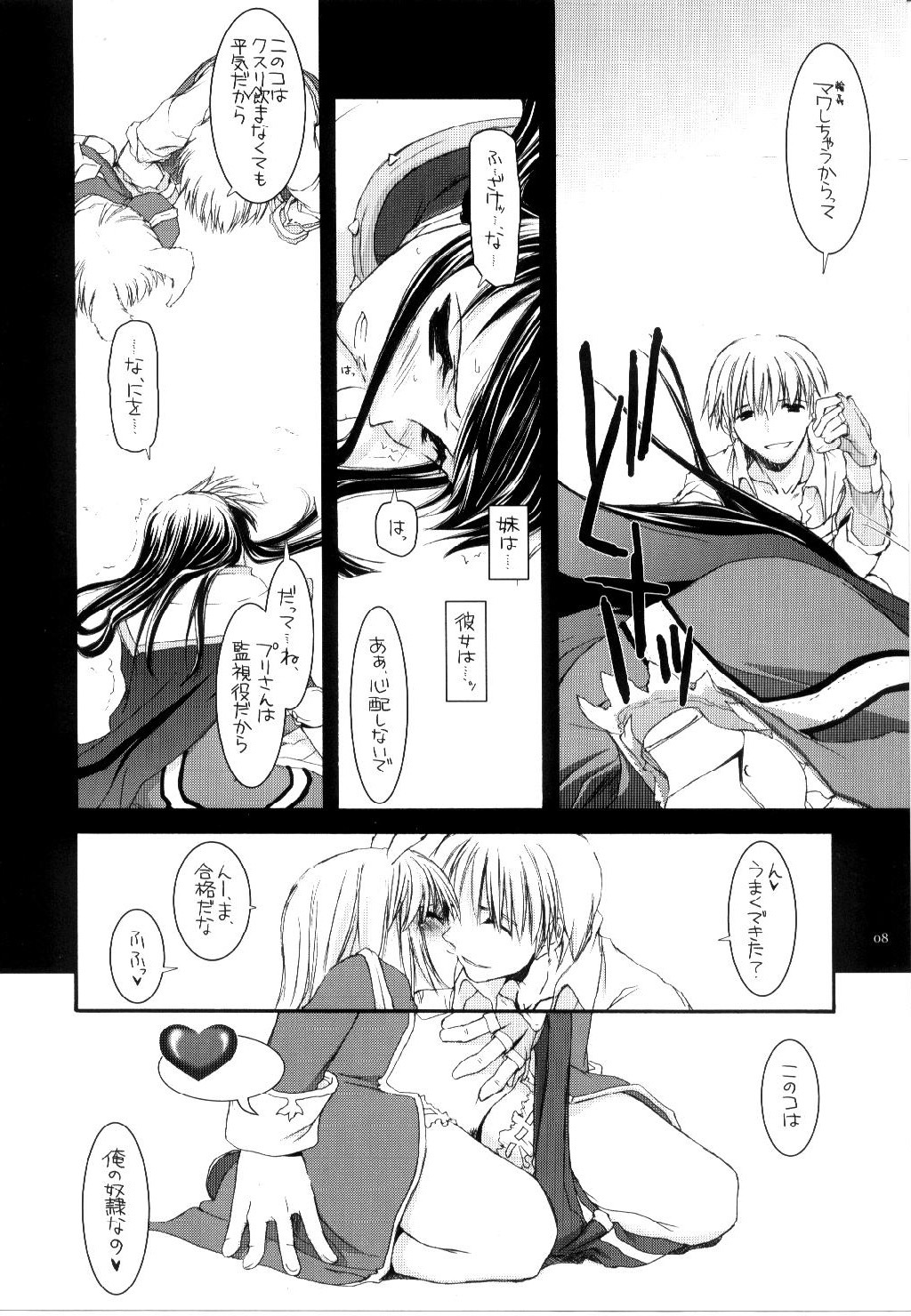 (C68) [Digital Lover (Nakajima Yuka)] D.L. action 30 (Ragnarok Online) page 7 full