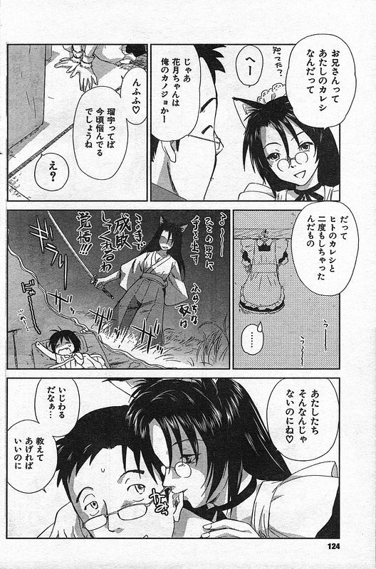 COMIC CanDoll 2006-09 Vol. 32 page 117 full