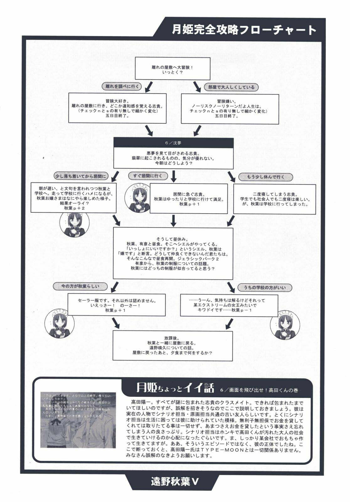 (CR29) [TYPE-MOON (Takeuchi Takashi, Kirihara Kotori)] Tsukihime Dokuhon (Tsukihime) page 109 full