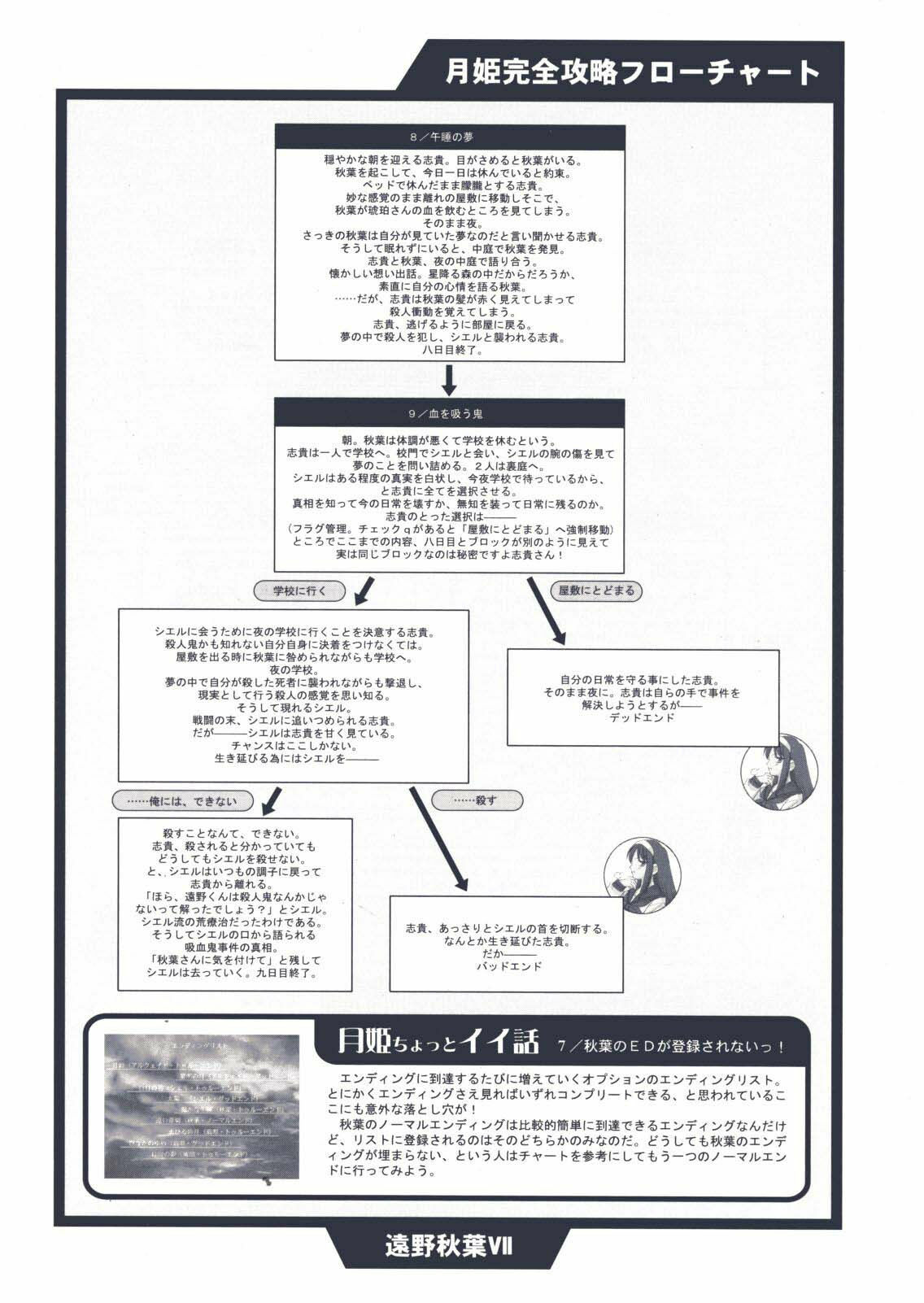 (CR29) [TYPE-MOON (Takeuchi Takashi, Kirihara Kotori)] Tsukihime Dokuhon (Tsukihime) page 111 full