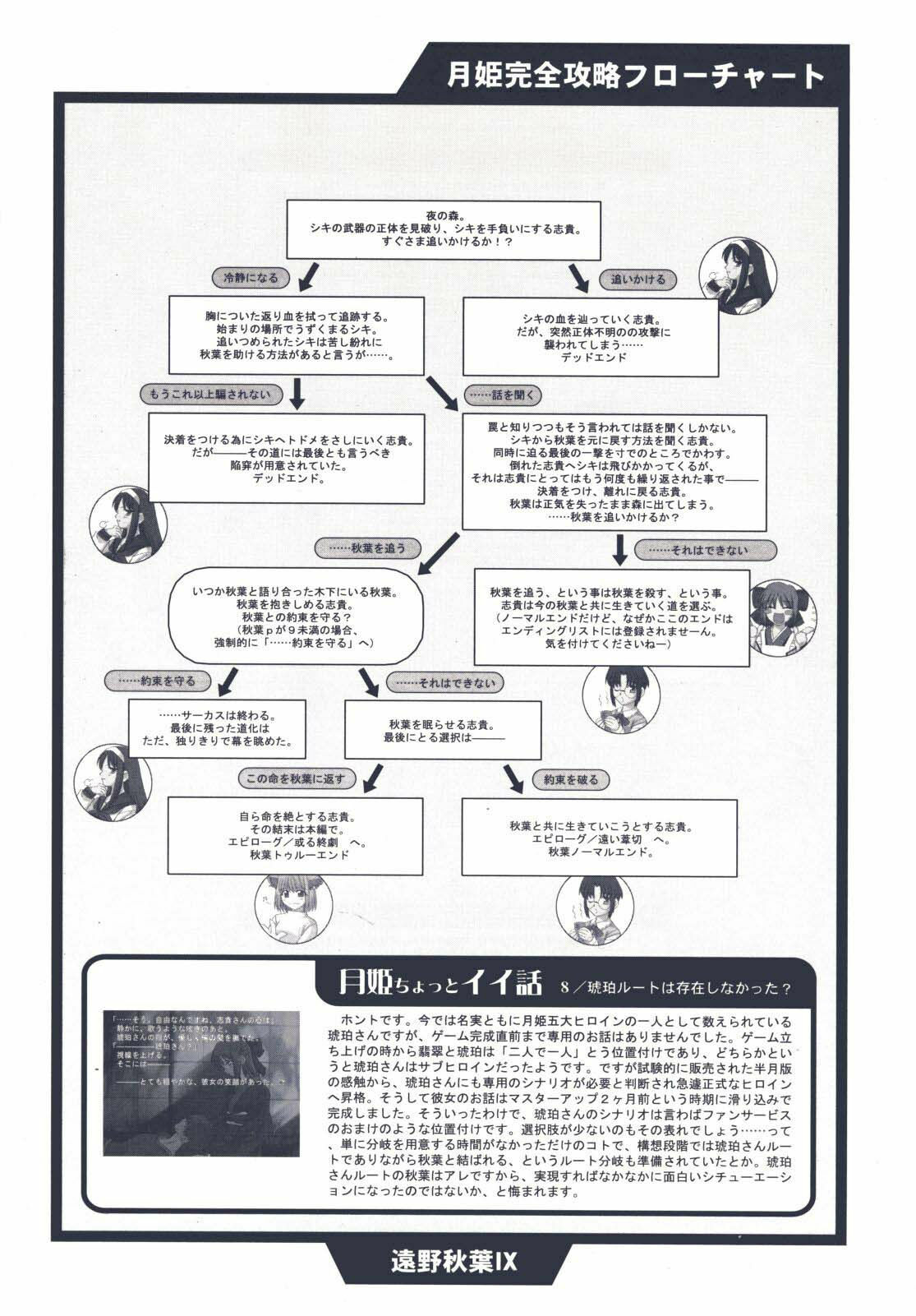 (CR29) [TYPE-MOON (Takeuchi Takashi, Kirihara Kotori)] Tsukihime Dokuhon (Tsukihime) page 113 full