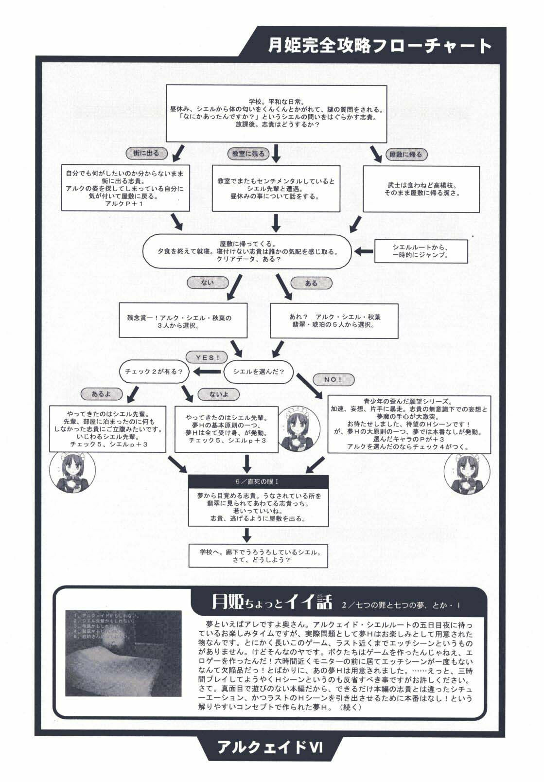 (CR29) [TYPE-MOON (Takeuchi Takashi, Kirihara Kotori)] Tsukihime Dokuhon (Tsukihime) page 93 full