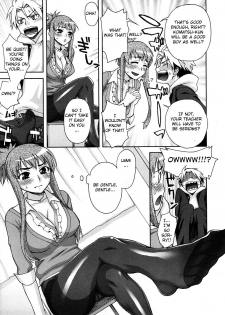 [Unagimaru] Kyouikuteki Shidou! | Trainning Guidance! (COMIC Megastore 2009-02) [English] [CGrascal] - page 7