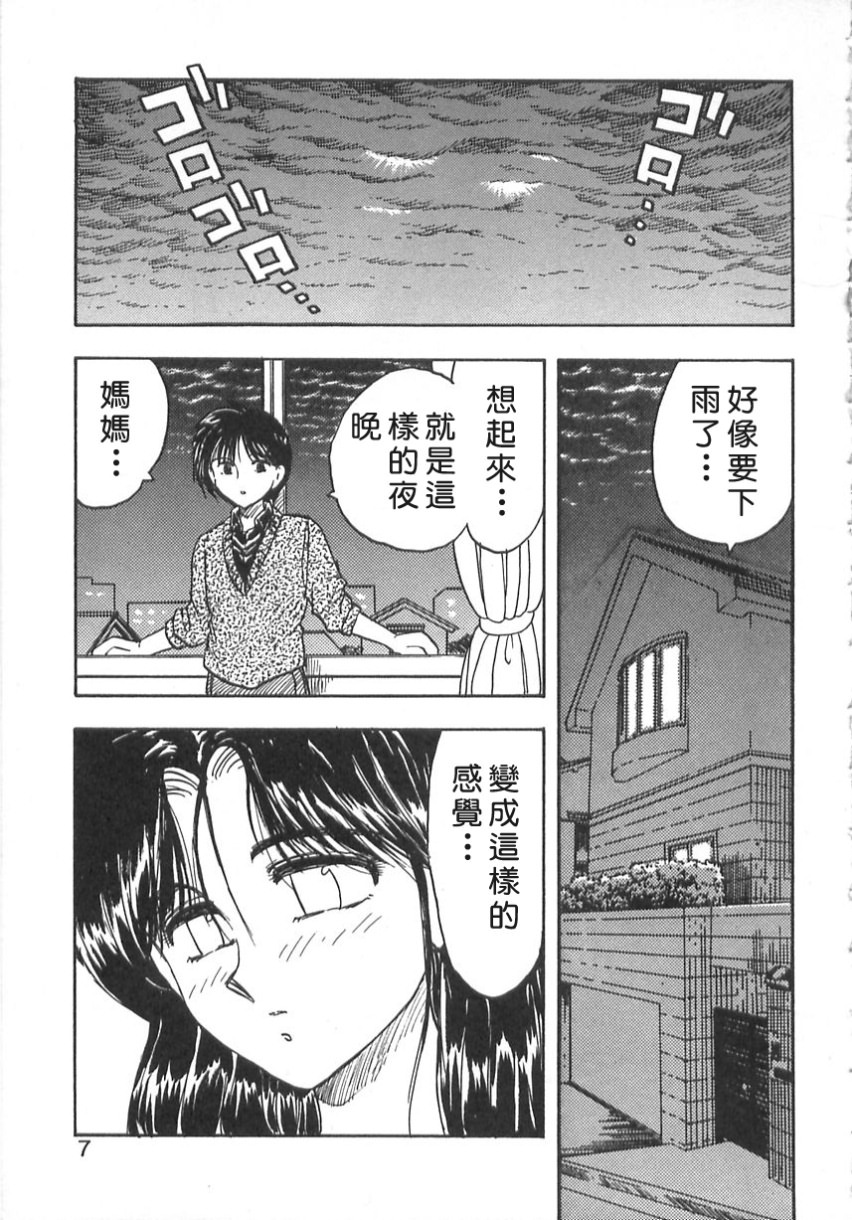 [Hiryuu Ran] SHAMPOO [Chinese] [自由幻想漢化組] page 7 full